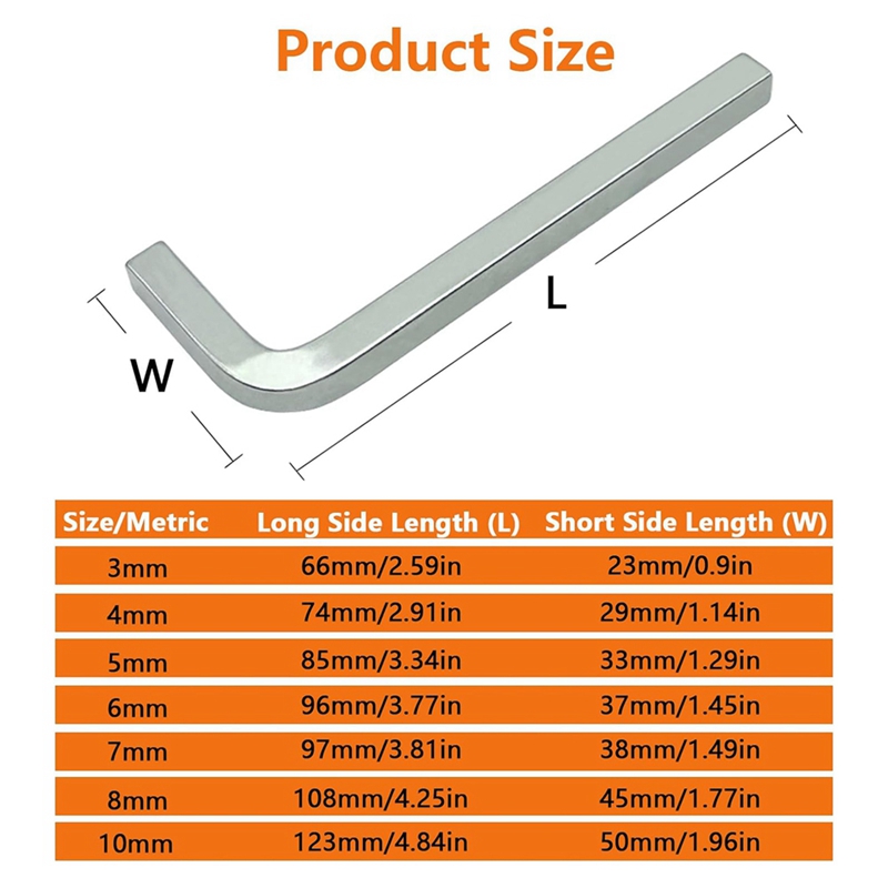 7 Adet Kare Kafa Anahtarı Seti - Wrench Set incelemesi ve fiyatı